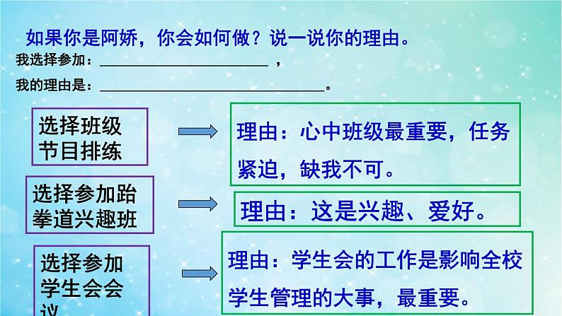 2020-2021学年部编版道德与法治七年级下册7.2 节奏与旋律   课件08