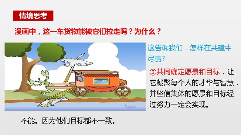 2020-2021学年人教版道德与法治七年级下册  8.2 我与集体共成长 课件第8页