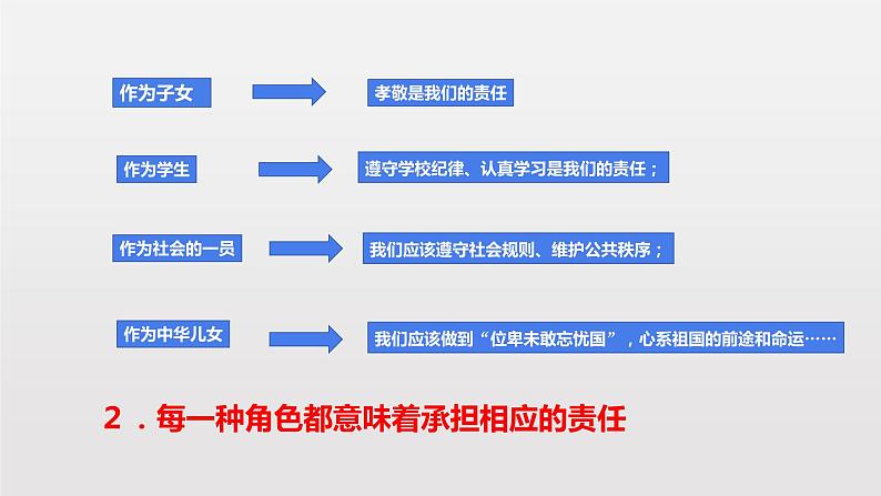 第六课课件公开课第8页