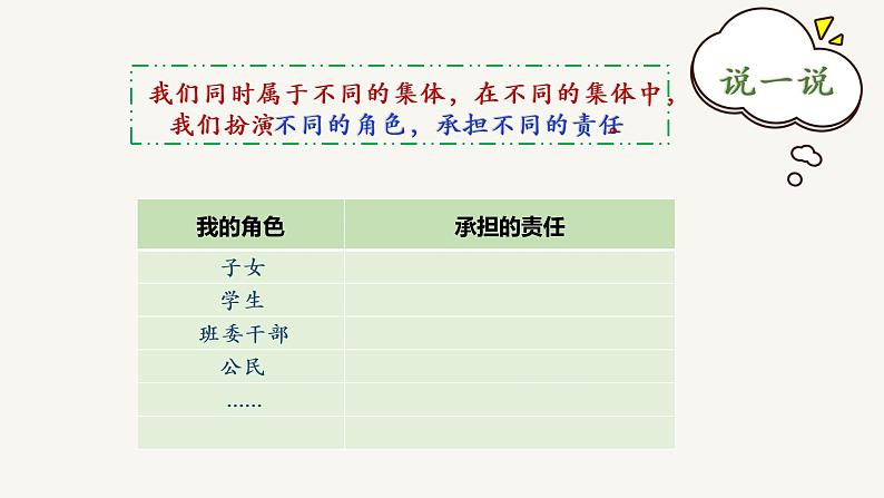 7.2节奏与旋律第7页