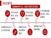 人教版道德与法治九年级上册  5.1 延续文化血脉   课件（23张PPT）