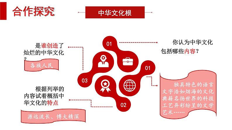 人教版道德与法治九年级上册  5.1 延续文化血脉   课件（23张PPT）07