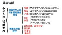 人教部编版八年级下册（道德与法治）国家行政机关教课课件ppt