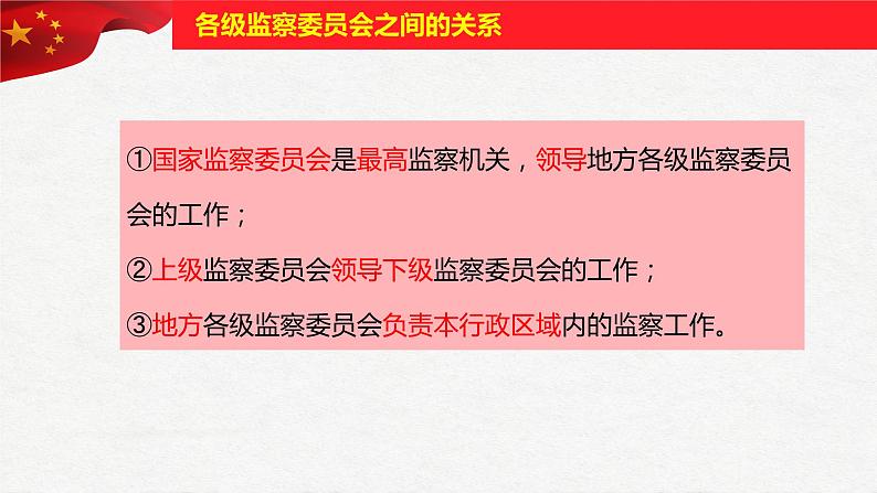 6.4 国家监察机关 课件（共23张PPT)06