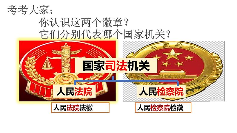 部编版八年级道德与法治下册6.5 国家司法机关课件（30张PPT）第3页