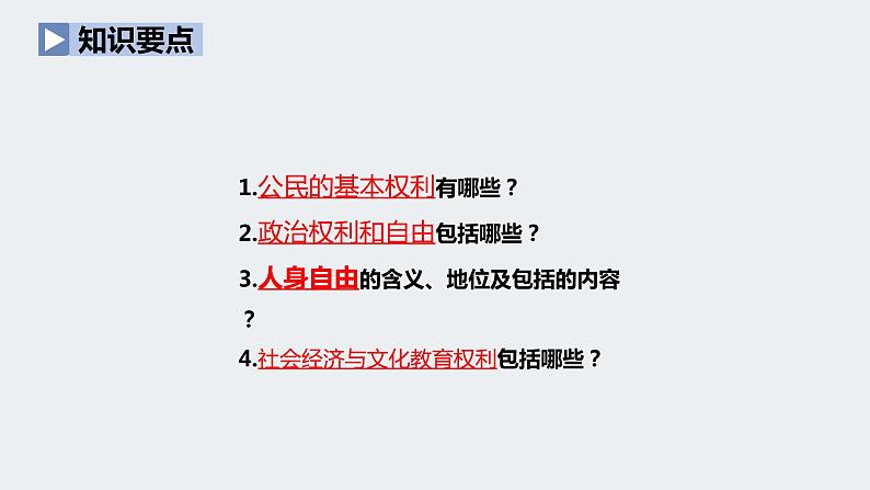 八年级下册 第二单元 理解权利义务 复习课件03