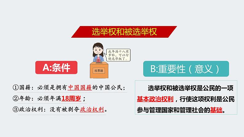 八年级下册 第二单元 理解权利义务 复习课件06