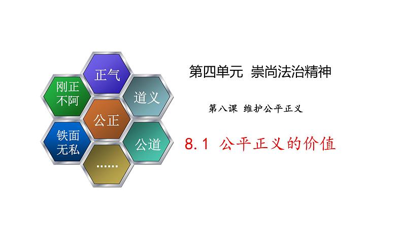 部编人教版八年级下册《道德与法治》8.1公平正义的价值 (共29张PPT)第3页