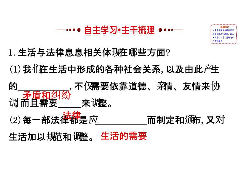 生活需要法律课件03