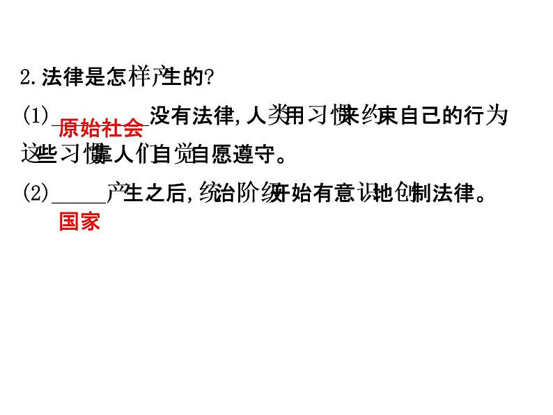 生活需要法律课件05