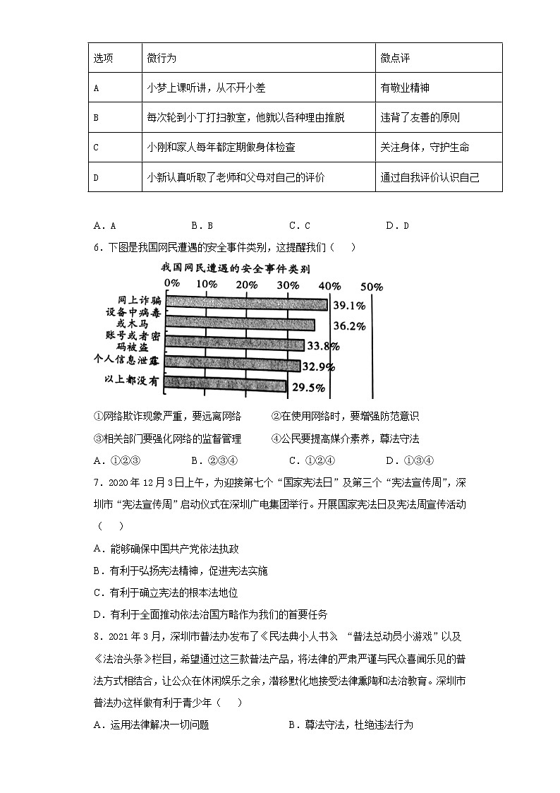 2021年广东省深圳市盐田区中考模拟道德与法治试题（word版 含答案）02