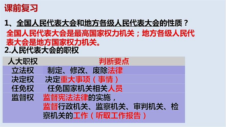 6.2中华人民共和国主席课件第1页