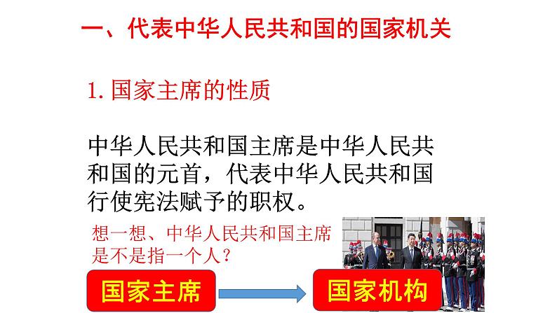 6.2 中华人民共和国主席 课件（28张PPT）+1个视频04