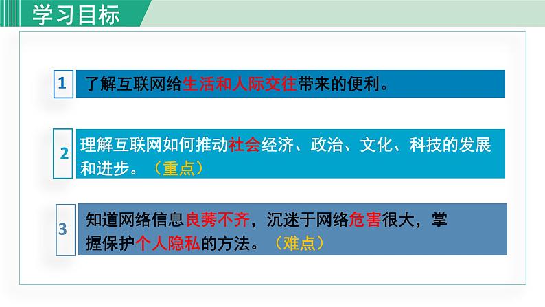 人教版八年级政治上册 第一单元 第二课 网络生活新空间 2.1 网络改变世界课件04