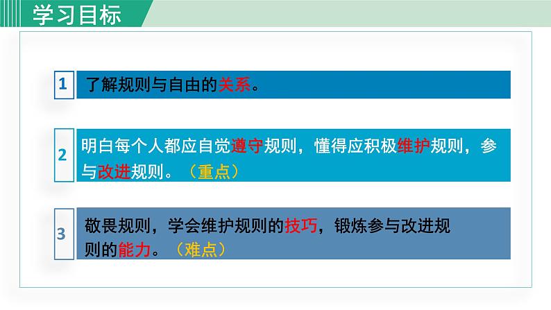 人教版八年级政治上册 第二单元 第三课 社会生活离不开规则  3.2 遵守规则课件04