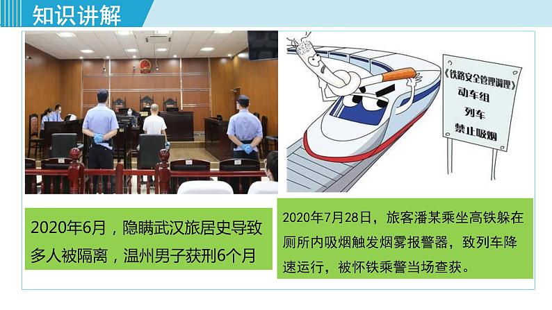 人教版八年级政治上册 第二单元 第三课 社会生活离不开规则  3.2 遵守规则课件06