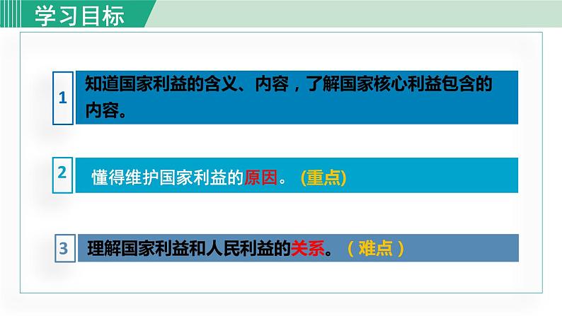 人教版八年级政治上册 第四单元 第八课 国家利益至上 8.1国家好  大家才会好课件04