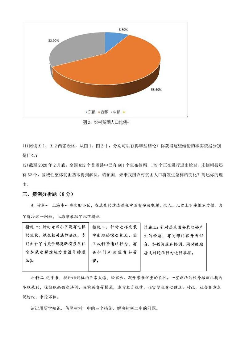 2021年黄浦区九年级道德与法治一模卷（详解版）02