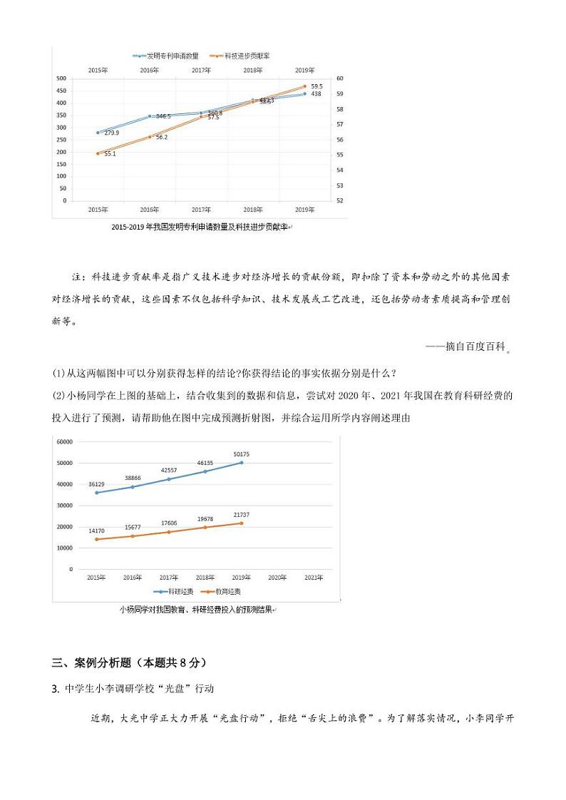 2021年闵行区九年级道德与法治一模卷（详解版）02