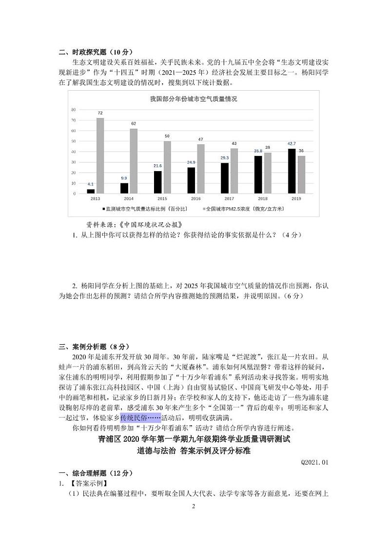2021年青浦区九年级道德与法治一模卷(含答案)02