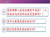 1.2 在社会中成长 课件(共23张PPT)