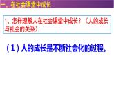 1.2 在社会中成长 课件(共23张PPT)