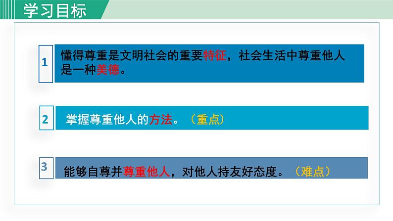 人教版八年级政治上册 第二单元 第四课 社会生活讲道德 4.1 尊重他人 课件03