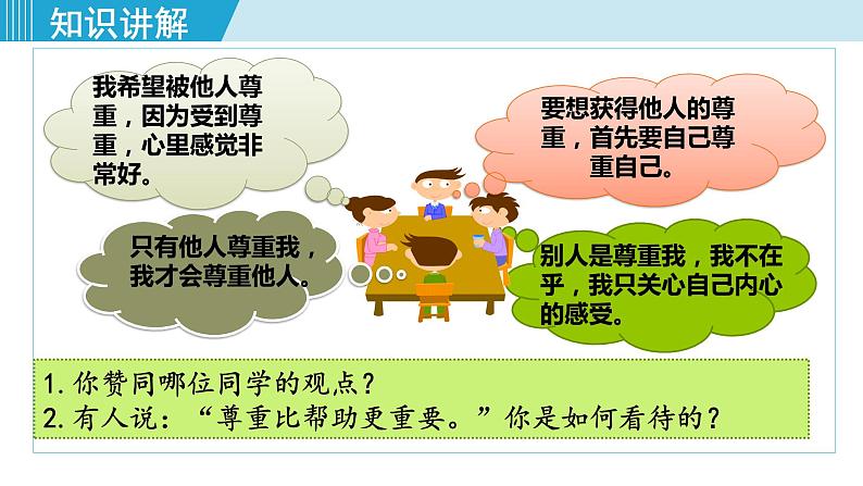 人教版八年级政治上册 第二单元 第四课 社会生活讲道德 4.1 尊重他人 课件08