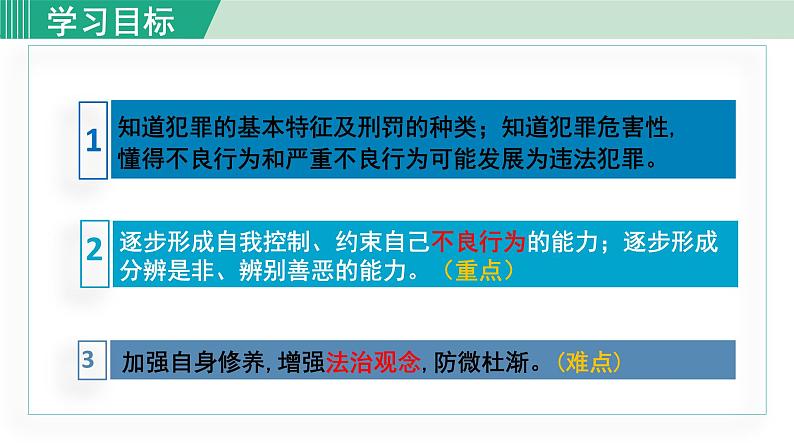 人教版八年级政治上册 第二单元 第五课 做守法公民 5.2 预防犯罪 课件04