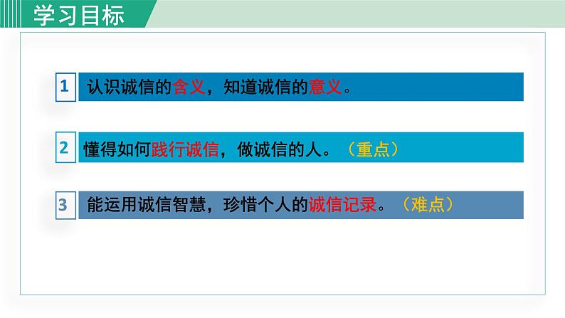 人教版八年级政治上册 第二单元 第四课 社会生活讲道德 4.3 诚实守信 课件03
