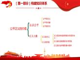 8.1公平正义的价值复习课件