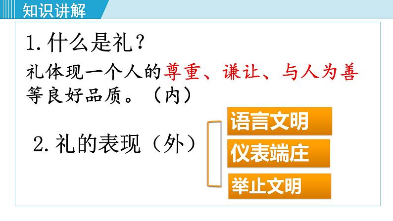 人教版八年级政治上册 第二单元 第四课 社会生活讲道德 4.2 以礼待人课件07