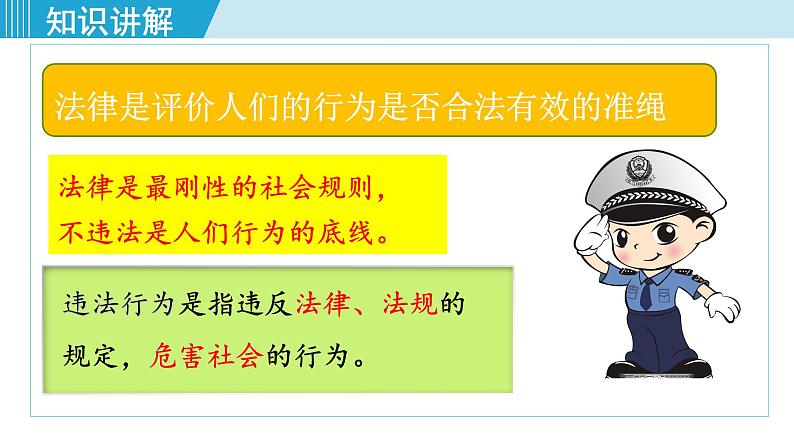 人教版八年级政治上册 第二单元 第五课 做守法公民 5.1 法不可违课件05