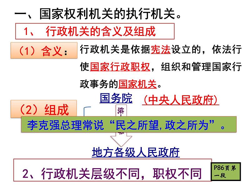 人教版道德与法治八年级下册 6.3 国家行政机关 课件（18张PPT）05