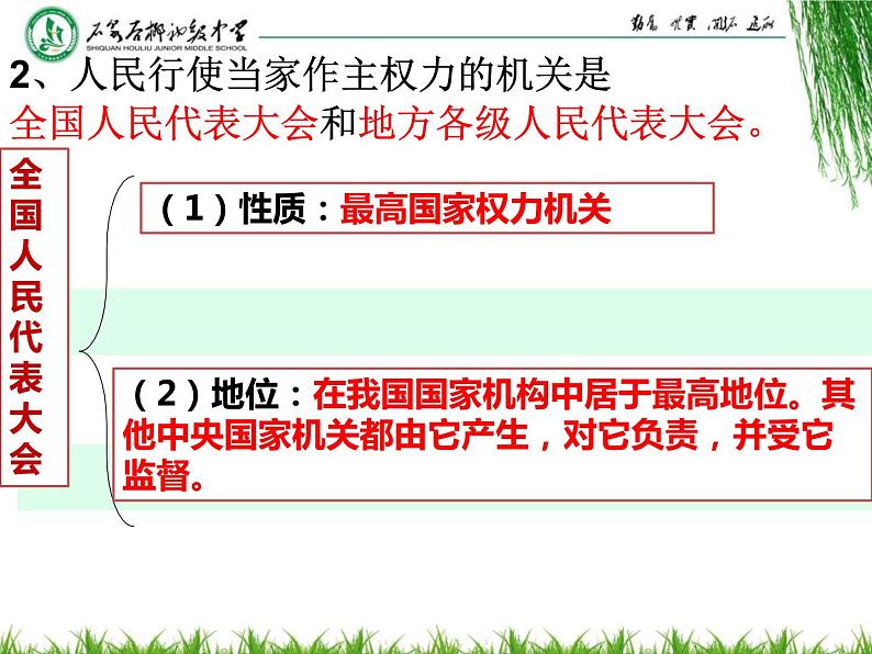 部编版道德与法治八年级下册6.1 国家权力机关课件（23张PPT）第7页