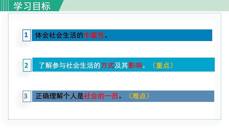 人教版八年级政治上册 第一单元 第一课 丰富的社会生活 1.1 我与社会课件04