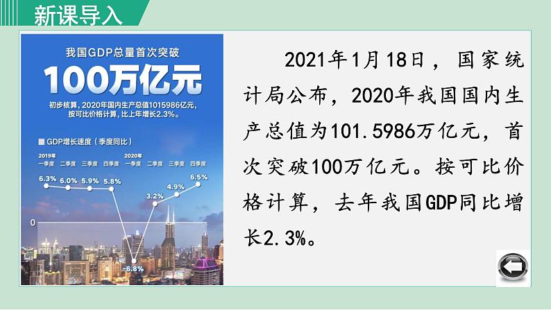 人教版八年级政治上册 第四单元 第十课 建设美好祖国 10.1 关心国家发展 课件02