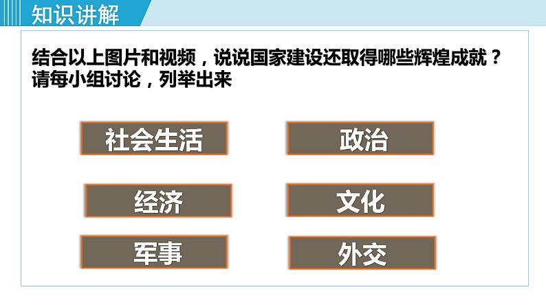 人教版八年级政治上册 第四单元 第十课 建设美好祖国 10.1 关心国家发展 课件06