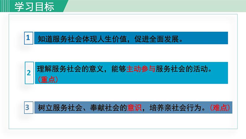 人教版八年级政治上册 第三单元 第七课 勇担社会责任 7.2 服务社会 课件04