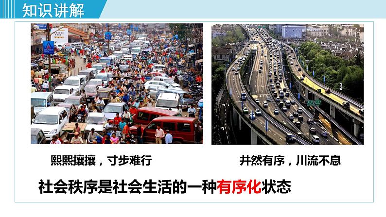 人教版八年级政治上册 第二单元 第三课 社会生活离不开规则 3.1 维护秩序 制作课件06