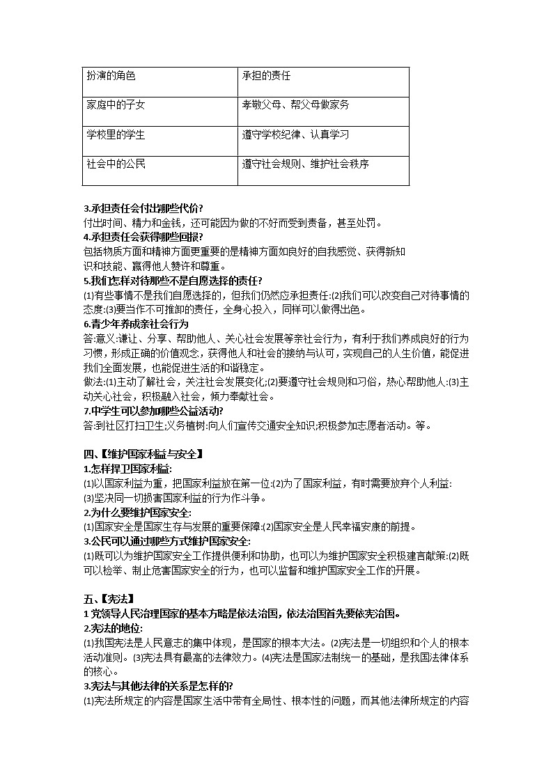 2021年中考广东省部编版道德与法治核心知识点归纳02