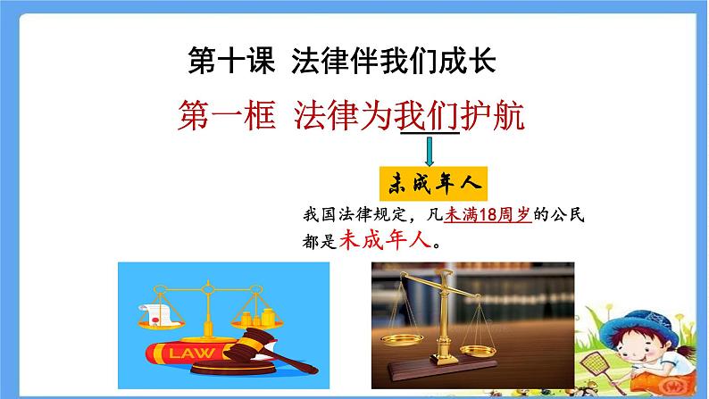 人教版道德与法治七年级下册10.1 法律为我们护航 课件（38张PPT+4视频）02