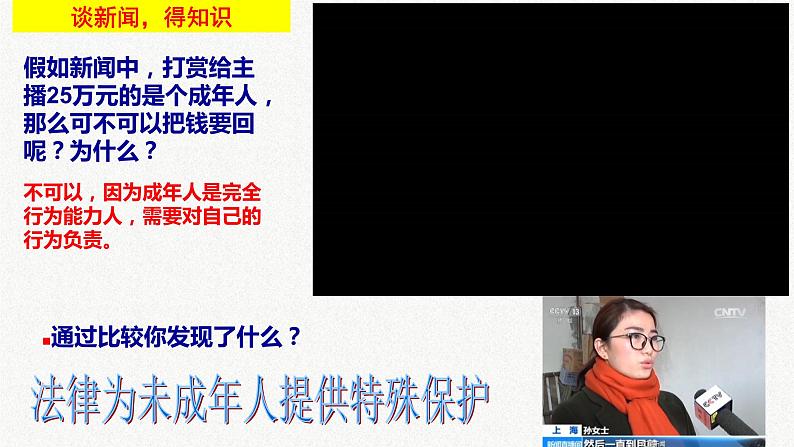 人教版道德与法治七年级下册10.1 法律为我们护航 课件（38张PPT+4视频）06
