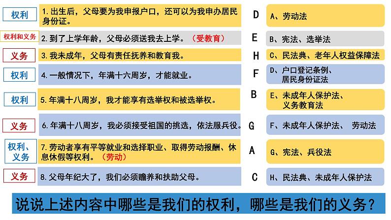 9.1 生活需要法律 课件第7页