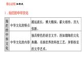 第五課 守望精神家園 知識(shí)梳理與習(xí)題鞏固 課件