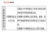 第五課 守望精神家園 知識(shí)梳理與習(xí)題鞏固 課件