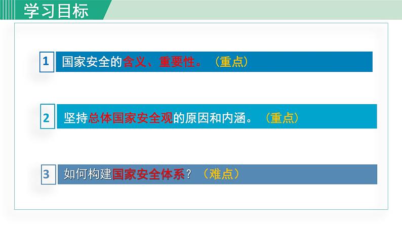 人教版八年级政治上册 第四单元 第九课 树立总体国家安全观 9.1 认识总体国家安全观课件03