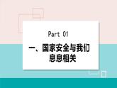 人教版八年级政治上册 第四单元 第九课 树立总体国家安全观 9.1 认识总体国家安全观课件