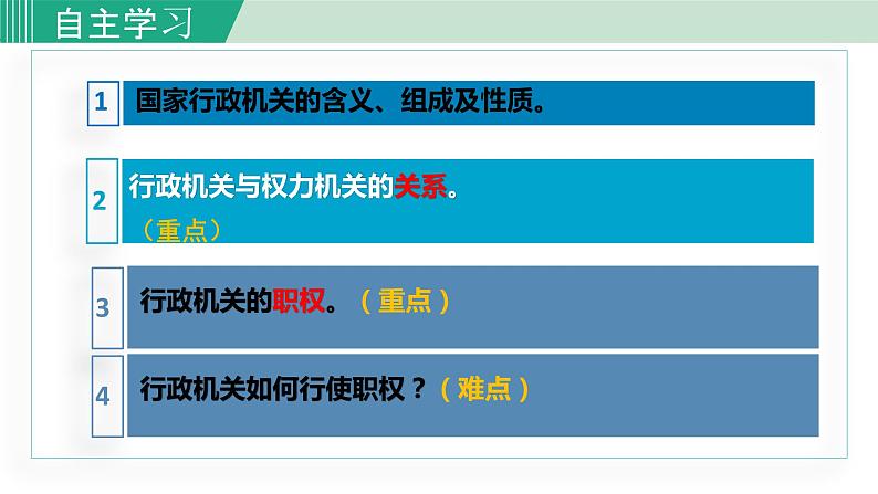 6.3 国家行政机关课件第4页