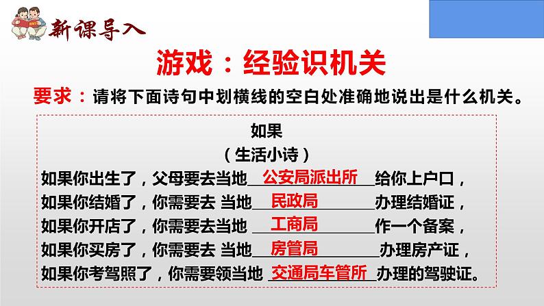 6.3  国家行政机关课件第1页